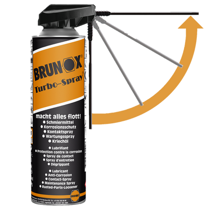 BRUNOX® Turbo-Spray